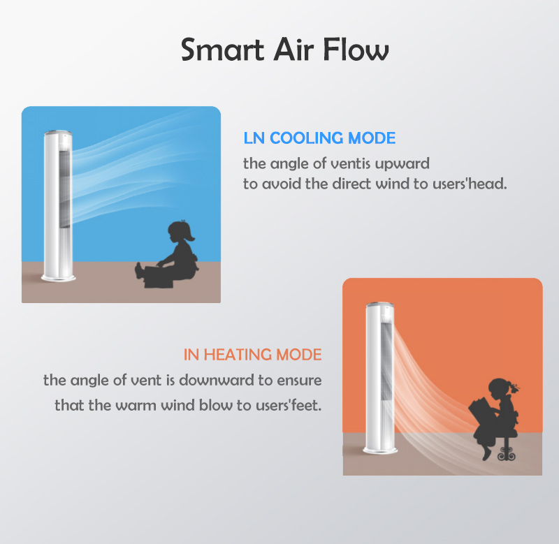 30000 BTU T1 T3 Inverter Heat And Cool 220V 50Hz Floor Standing Air Conditioner Price Buy