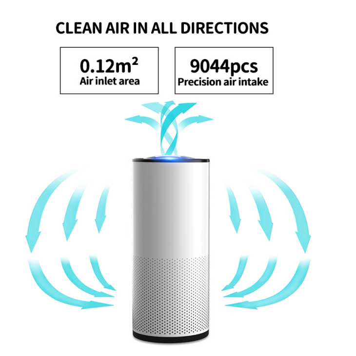 Airbrisk 460 Cadr Remove Germs Indoor Uv Care Air Purifier